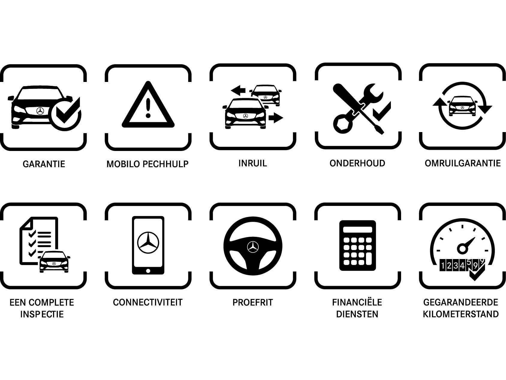 
Mercedes-Benz eCitan eCitan Gesloten BestelwagenL1 Pro 51 kWh vol									